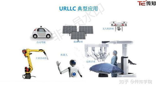 5G網(wǎng)絡(luò)技術(shù)概述 開啟萬物互聯(lián)新時(shí)代的基石